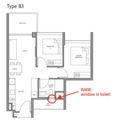 Fourth Avenue Residences (D10), Apartment #486045781
